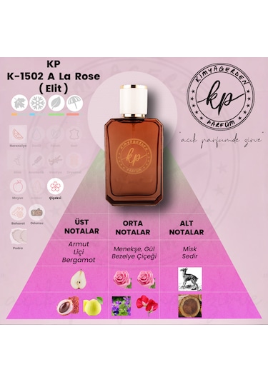 Kimyagerden K-1502 Kadın Parfüm EDP 50 ML
