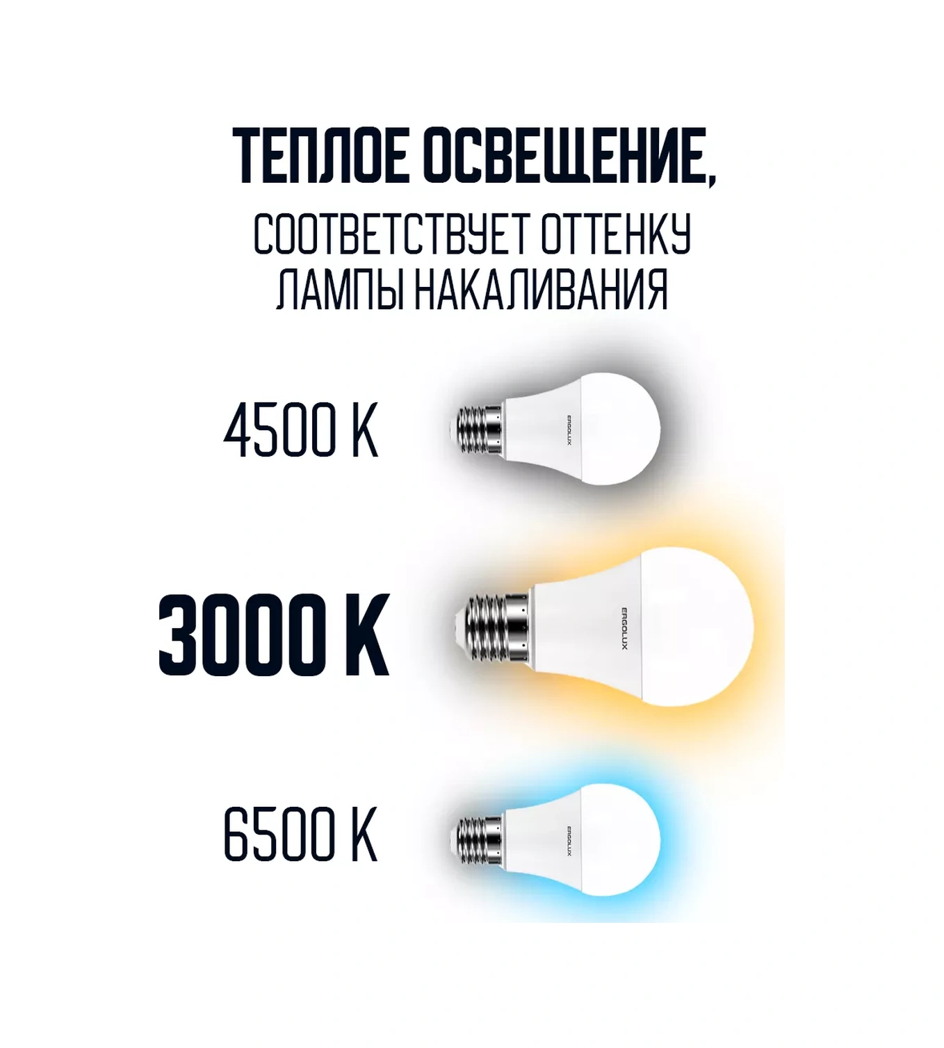 Ergolux E27 12w 3000k Led Sıcak Işık 10 Adet 10226192