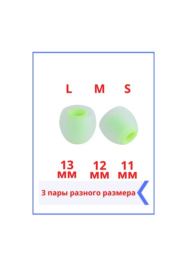 Discount Store Kulaklıklar İçin Evrensel Kulak Yastıkları 3 Çift S, M, L 325849018 Beyaz-Yeşil