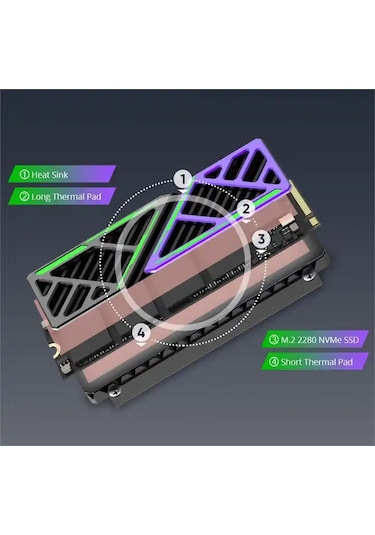 Hiksemi M2 Ssd Soğutucu