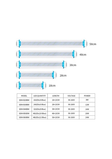 Silkroadselect 18cm Ab Fiş Stili Akvaryum Led Işık Balık Tankı Sucul Bitki Yetiştirme Aydınlatma Su Geçirmez Parlak Kelepçe Lamba Mavi Beyaz Led Cm Abd Ab Beyaz