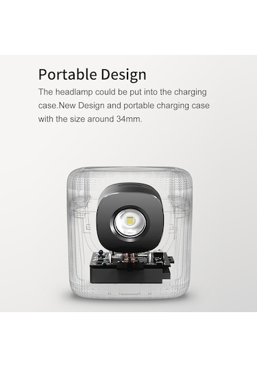 Cbtx Xıaomıyoupın Nextool Kafa Lambası Ipx4 Su Geçirmez Şarj Kutusu İle Gece Işığı - Turuncu