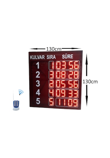 Yüzme Havuzu Skorbord