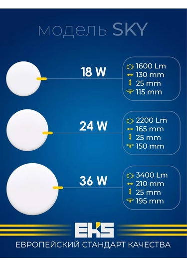 Eks Sky 18 W Led Tavan Lambası 176537970 Beyaz