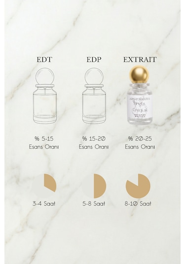 Aristokrates Bright Crystal Kadın Parfüm EDP 50 ML