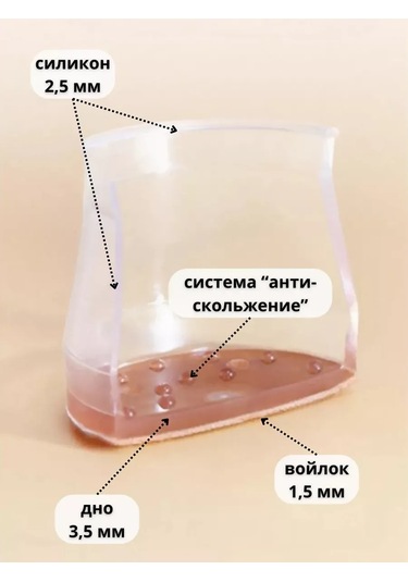 Domsadmarket Sırtlıkla Mobilya Ayakları İçin Silikon Koruyucu Pedler 16 Adet 203179298 Beyaz