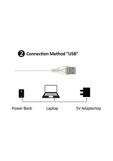 Konesam L3 Tek Panel Bitki Büyüme Lambası, Tam Spektrum 72 Led Işık, 5 Seviye Ayar Ve Zamanlayıcı, Usb 5v Askılı Bitki Işığı Diğer
