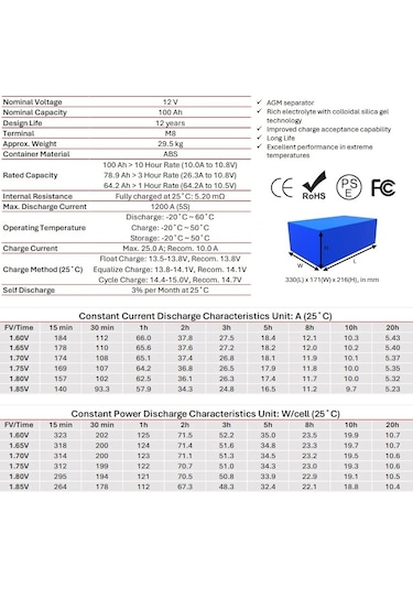 Mullinix 12v 100ah Derin Döngülü Agm Jel Akü