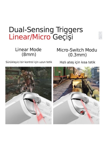 BEITONG KP70 Kapasitif Sertlik Ayarlanabilr Joystick Adaptive Trigger Kablosuz Gamepad ( PC Uyumlu )