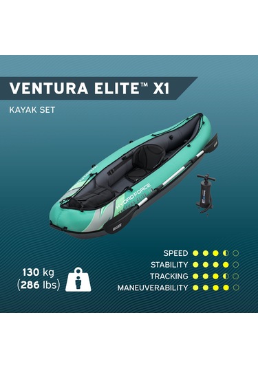 Hydro-force 65118 Ventura Elite X1 Tek Kişilik Kano 2.80m X 86cm