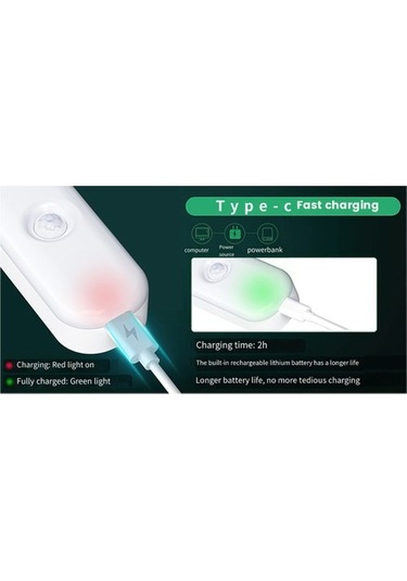 Szypzstore Led Hareket Sensörlü Gece Lambası, 2 Paket Yapışkanlı Led Gece Lambası, Duvar Lambaları Dolap Lambaları Merdiven Lambaları, Hareketle Etkinleştirilen W02o7b Beyaz