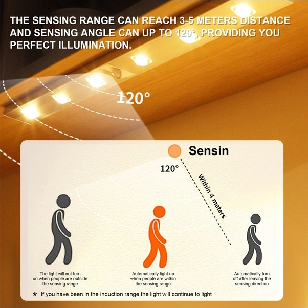 Fortunelane Kablosuz Şarjlı Vücut Algılama Lambası, Otomatik Açma-kapama, 3 Renk, 60cm, 6 Işık Pimi, Beyaz Led Beyaz