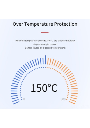 Youtek Taşınabilir Yüksek Hızlı Turbo Fan, 13 Bin Rpm Fırçasız Motor, 52 M/s Güçlü Rüzgar, Hız Ayarlı, Tip-c Hızlı Şarj, 3000mah Pil