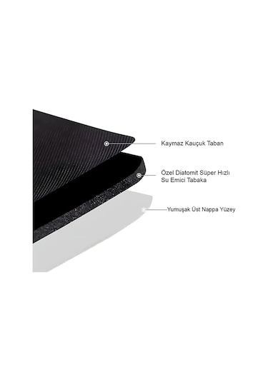 Beyondıe Sihirli Su Emici Banyo Paspası Kaymaz Tabanlı Abdest Pas Gri