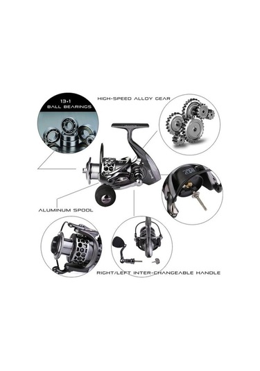 Novahub Yüksek Kaliteli Balıkçılık Makaraları - 14 Rulmanlı Metal Çark - 1000-5000 Model Seçenekleri