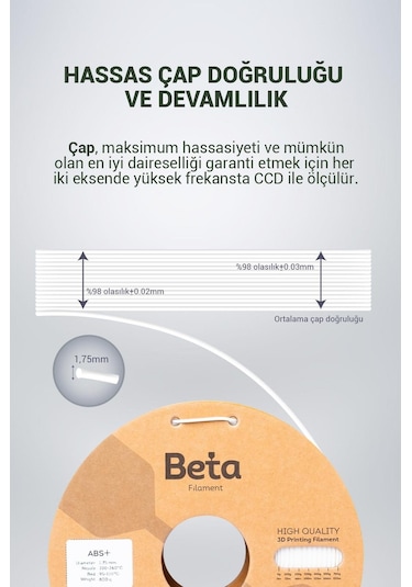 Beta Abs+ Filament White