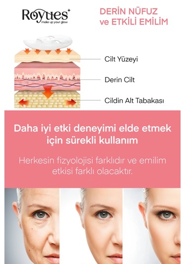 Royues Şeffaflaşan Kolajen Yüz Maskesi 34 G