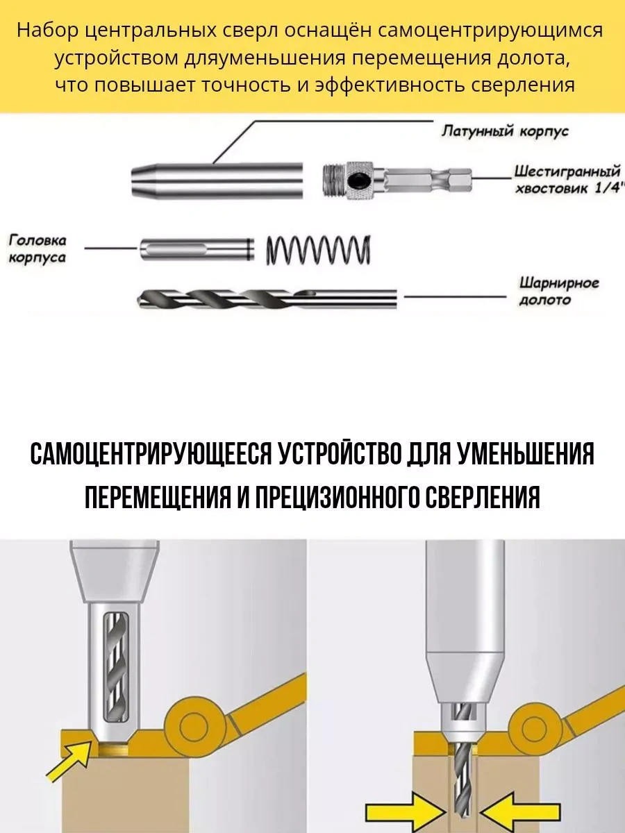 Gais Menteşe İçin Ahşap Üzerinde Kendinden Merkezleyen Delme Ucu 251667250