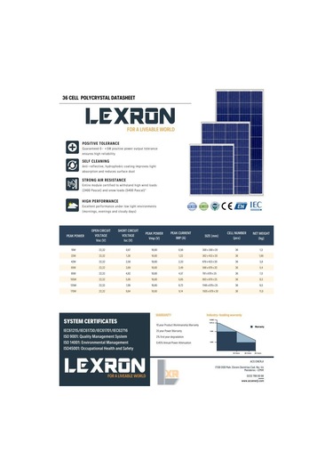 30a Mppt Solar Şarj Kontrol 12-24v Havensis Solar-30amps