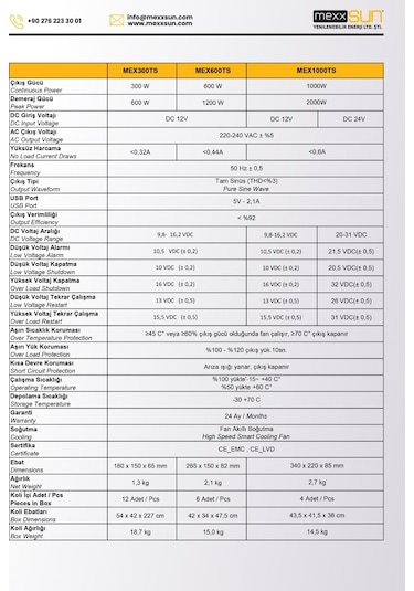 Mexxsun 12 Volt 600 Watt Tam Sinüs İnverter - İnvertör