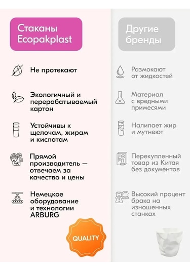 Ecopakplast Kahve Ve Çay İçin Kağıt Tek Kullanımlık Bardaklar 250 Ml 100 Adet 149509040 Euro