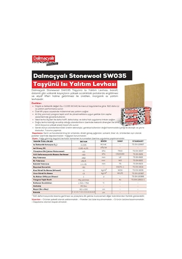 Capatect Taş Yünü Dış Cephe Isı Yalıtım Levhası 5 Cm 60x100 Cm 1 P 3.6 M2