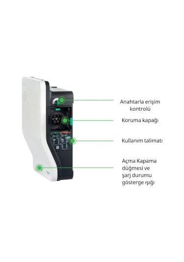 Schneider Electric 22Kw Evlink Wallbox Duvar Şarj İstasyonu Evh2S22P0Ck