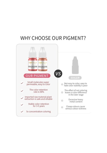 Borala 26 Renk 3 Ml Kalıcı Makyaj Dövme Dudaklar Kaşlar Eyelinerler Pigmentler 09 Dark Topaz