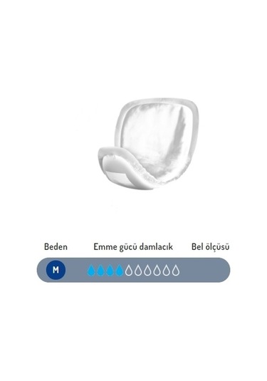 Canped Erkek Mesane Pedi M 5 x 12 Adet