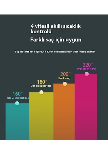 Green Izgara Saç Crimper Dolgunlaştırıcı Seramik Profesyonel
