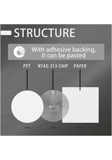 Koodmax 25 Adet Ntag213 13.56 Mhz Rfid 144 Byte Nfc Sticker Şeffaf 25mm Programlanabilir Iso14443a
