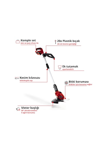 Einhell GE-CT 18 Li Kit (1x2,0 Ah) Akülü Kenar Kesme Makinesi - 3411197