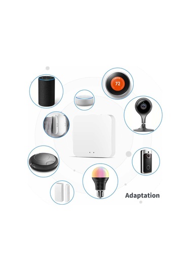 Tuya Zigbee3.0 Kablosuz Akıllı Ev Geçidi Yollu Akıllı E14536