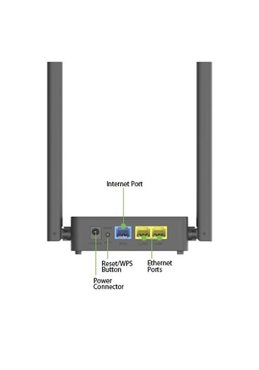D-link Dır-612m Kablosuz N300 Multi-mode Router, Access Point, Repeater, Wifi Client