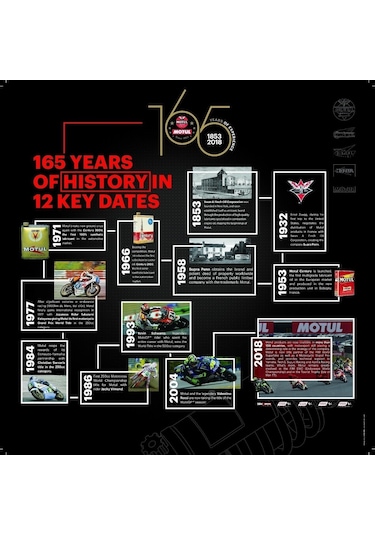 Motul Fork Oil Expert Medium 10W - 1 L Amotisör Yağı