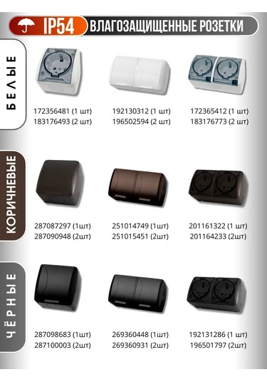 Tdm Electric Çift Portlu, Montajlı, Topraklamalı, Kapaklı Açık Hava Priz Yuvası 269360448 Seliger