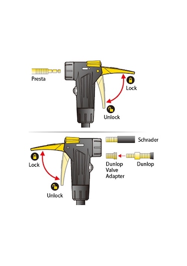 Topeak Joeblow Race Ayaklı Pompa Kırmızı/beyaz Tjb-rc1r Siyah