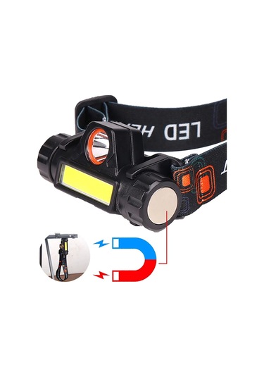 Şarjlı Dayanıklı Balıkçı Kafa Lambası Wt-056 Çok Renkli