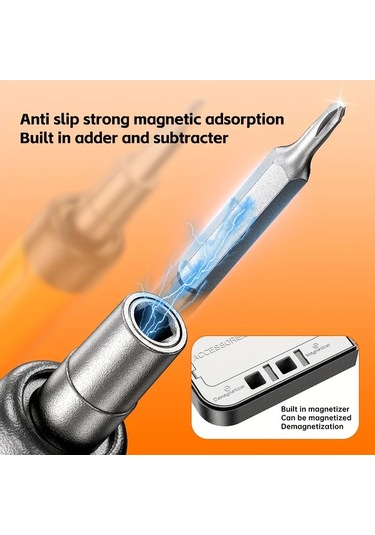 Xuweiwei Gri Blivrig 46li 1 Kablosuz Elektrikli Vidalama Seti 38 Manyetik Bit Usb Sarjli Lityum Batarya Onarim Aleti