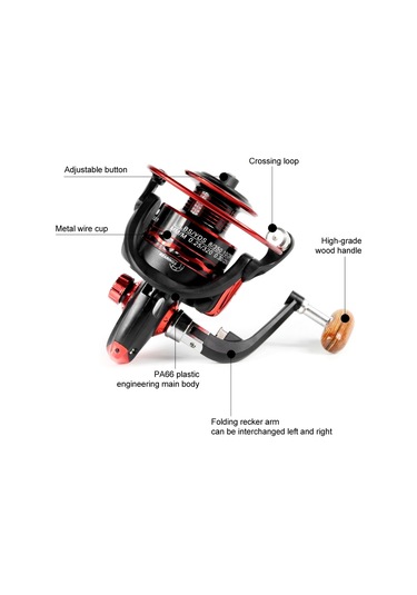 Sones Yumoshı Jx3000 Ahşap Saplı Metal Başlıklı Olta Makarası Döndürme Tekerleği
