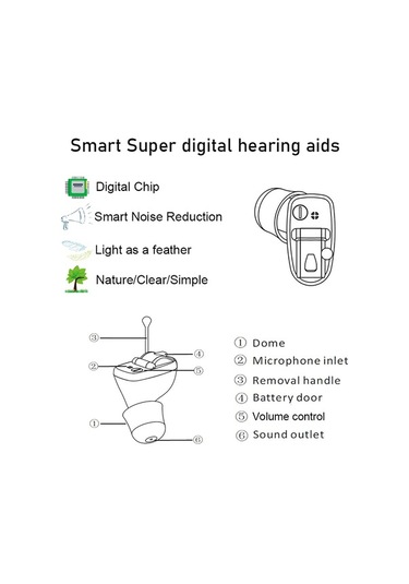 Hongboboutique In-ear Digital Noise-canceling Amplifier Right Ear, Black 01