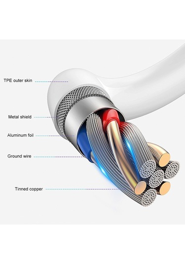 Awei Cl-77m 5a Usb'den Micro Usb Arayüzüne Akıllı Hızlı Şarj Tpe Veri Kablosu, Kablo Uzunluğu: 1m Beyaz