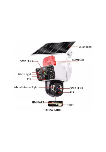 O-kam Solar3915 4g Güneş Enerjili Dual Lens 360 Görüş 128gb -siy