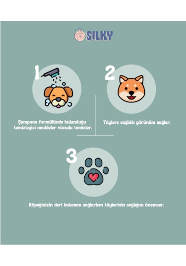 Silkypetwash - Kedilere Özel Doğal Aloevera Özlü Şampuan - 250ml