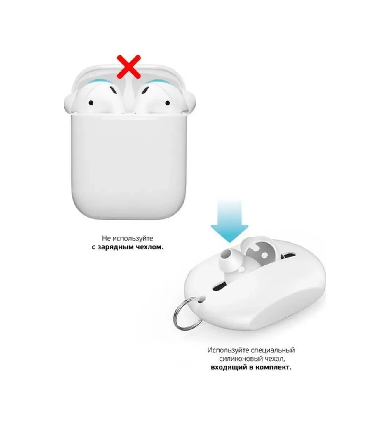 Rumix Kulaklıklıklar Airpods Jbl Huawei Xiaomi İçin Yastıklar 57206641 Beyaz