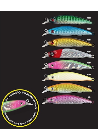 Protackle M16 Rayon Sahte Balık - Boy 5.5 Cm, Ağırlık 3 Gram