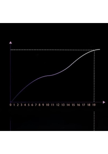 Profesyonel Elektrikli Ayak Masajı Şarj Edilebilir Dikdörtgen Kas Rahatlatmak