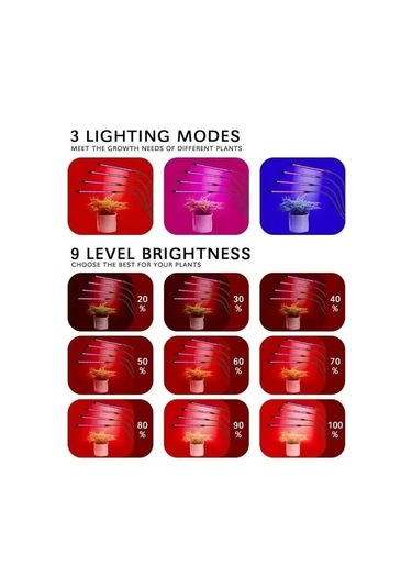 Suofeng 9w Led Bitki Büyüme Lambası, Zamanlayıcı Fonksiyonu, Mavi-kırmızı-pembe Işık, Klemeli Tutucu, Küçük Kontrolcü