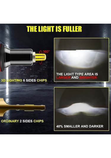 Pazly 360 Derece Ayarlanabilir Led Far Ampulü - H7, H11, 9005, 9006, 9012 Uyumlu, Ultra Parlak, 6000k Beyaz, Kolay Montaj, Ip65 Su Geçirmez