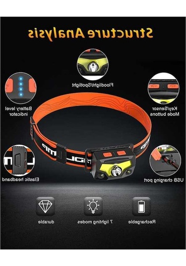 Ulzyvf Süper Siyah Sensörlü Şarj Parlak Paket Lümen Led Kafa, Kafa Kafa Hareket Flaş, Edilebilir 2'li 1100 Hf Siyah